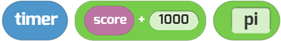 Variables with a round shape are numbers