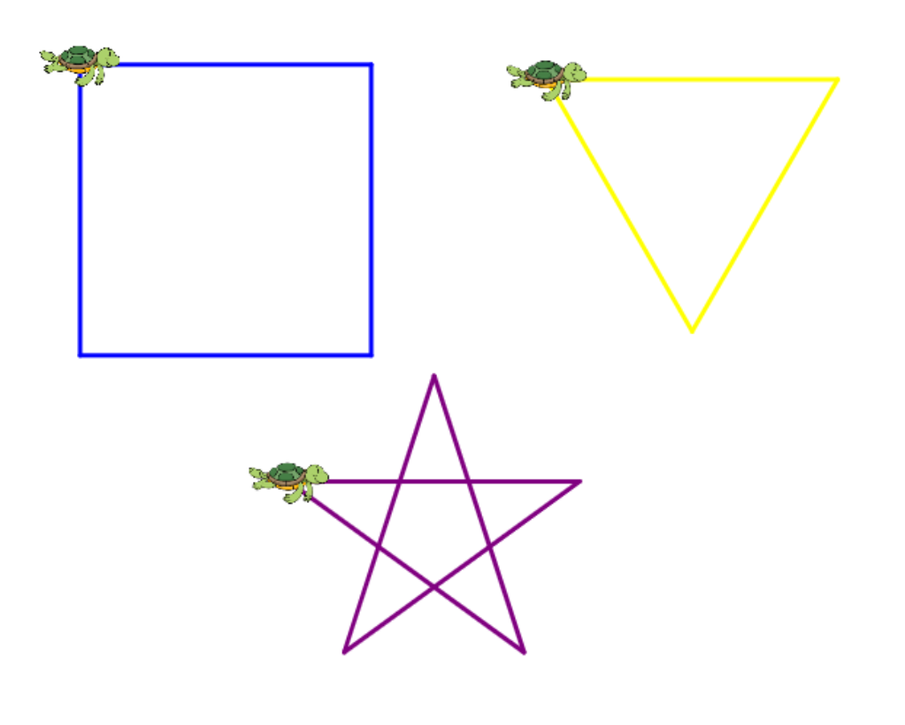 Three shapes are drawn by the turtle: A square, triangle, and five-sided star