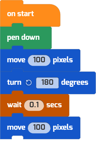 A program that moves forward 100, turns 180 degrees, and moves forward once again