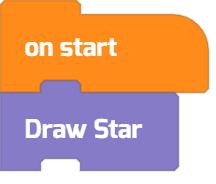 Calling the function: A simple on start, draw star program