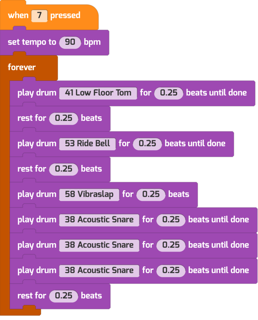 A looping drumbeat program