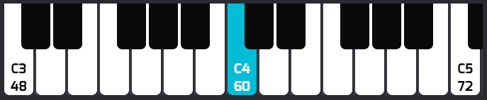 Notes can be specified using numbers, with middle C shown as note 60