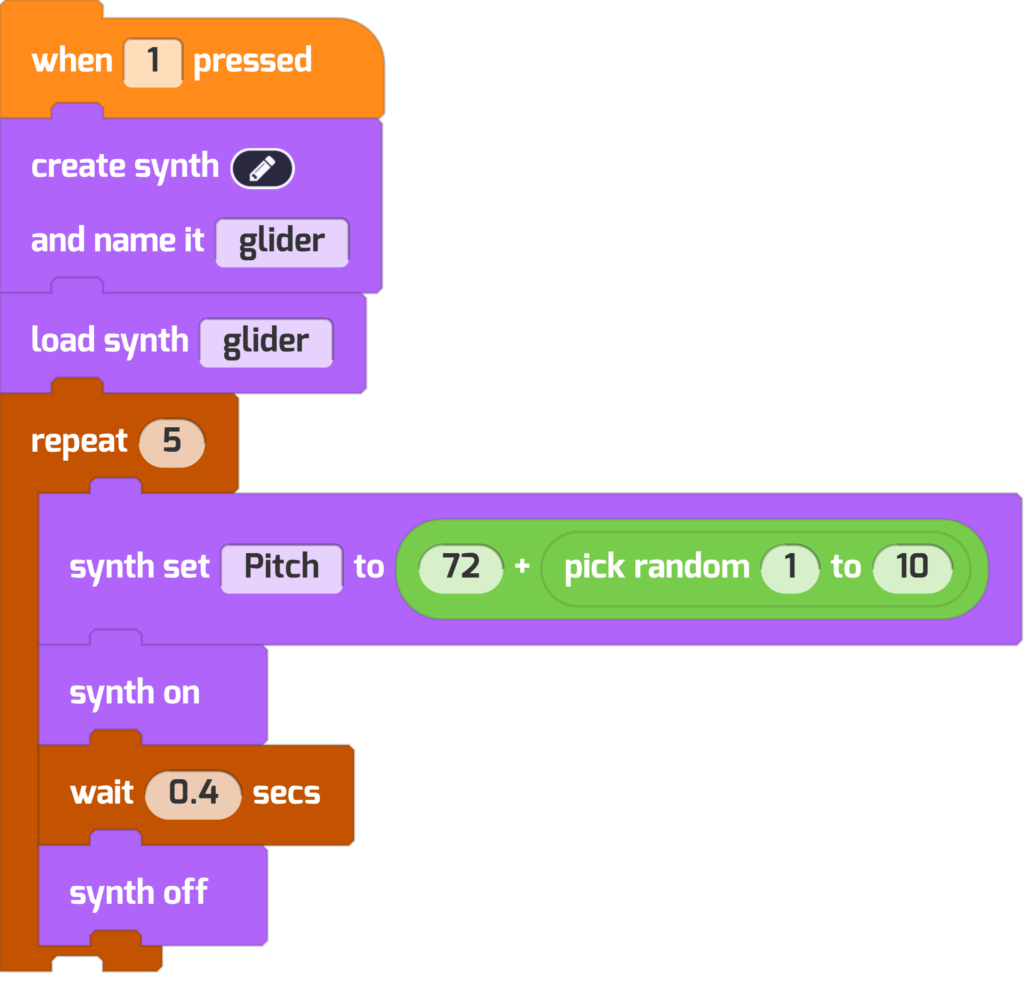 The "eerie flute" program 