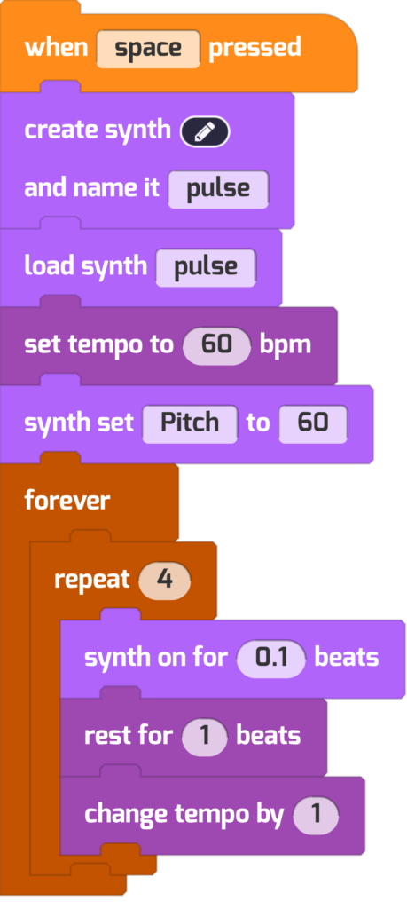 The racing heartbeat program 