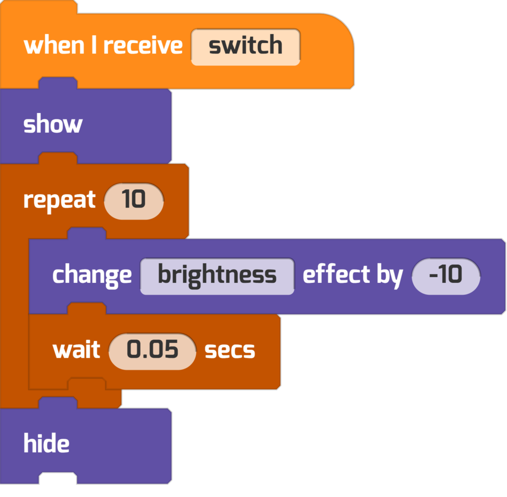 Program for a blinking oval that uses show and hide blocks