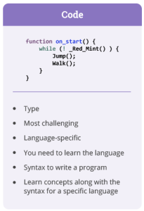 How Kids Learn Coding with Tynker - Tynker Blog